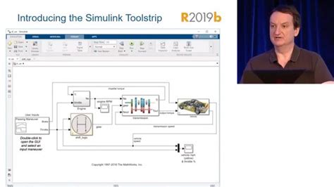 Image result for Simulink Tool Box