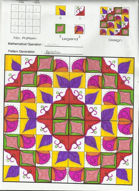 Modulo Art Reflection に対する画像結果