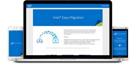 Image result for Intel Device