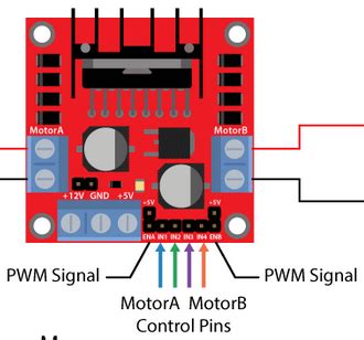 Image result for Arduino DC Motor Control L298