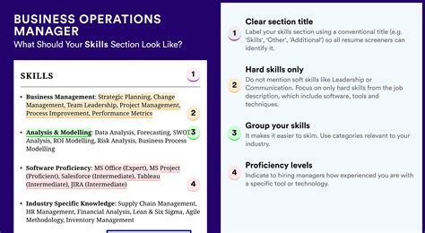Example of Entry Level Operations Manager Resume に対する画像結果