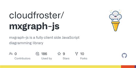 Image result for mxGraph