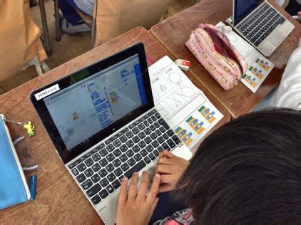 Visual Programming for Kids に対する画像結果