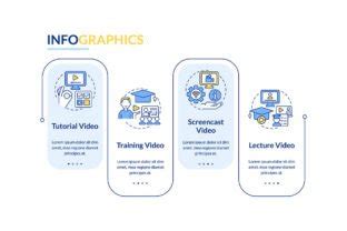 Image result for MicroLearning Visuals