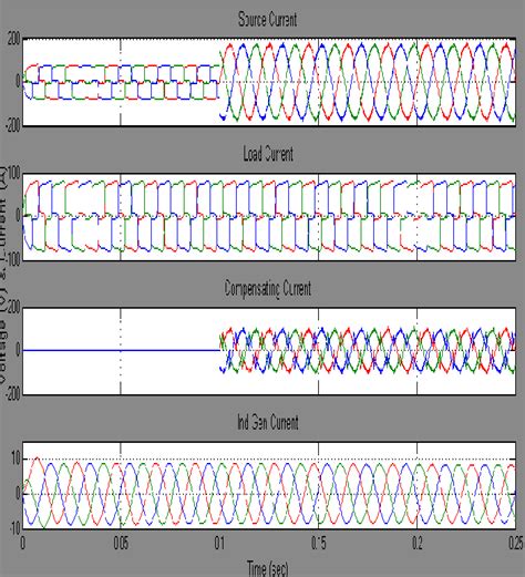 Electricity Components for MATLAB Circuit に対する画像結果