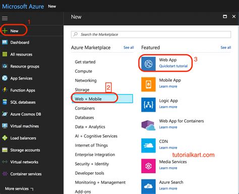 Image result for Create an Azure App Service Web App