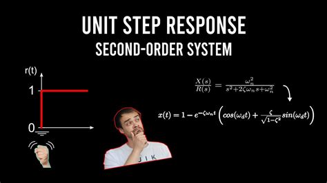 Step Response Second Order Control System Problem に対する画像結果