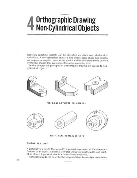 Image result for Cylindrical Shaped Objects
