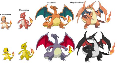 Image result for All Mega Evolution Charizard