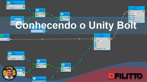 Image result for Unity Bolt Courses