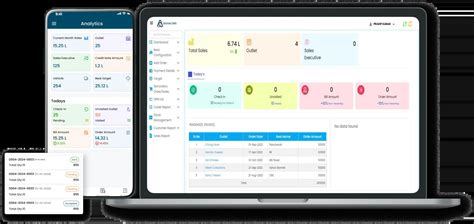 Image result for UI for Distribution Management Software
