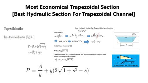 Image result for Trapezoidal Channel Formula