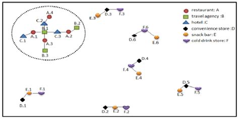 Spatial Resolution Dataset Example に対する画像結果