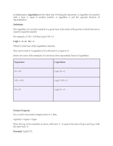 Image result for Logarithmic Rules