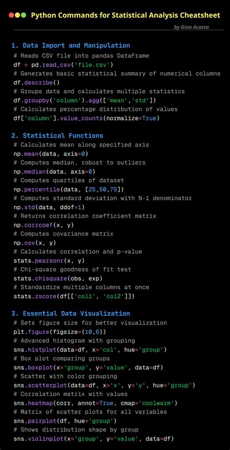 Image result for Slim Standard Commands Python