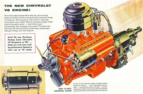 Chevy 350 Racing Engine に対する画像結果