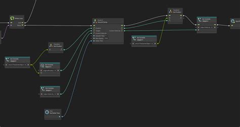 Image result for Unity Blueprint