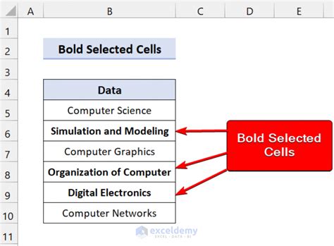 Python Excel Bold Part of String に対する画像結果