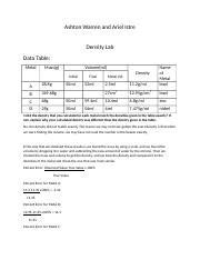 Image result for Density Lab Report