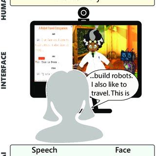 Toradh íomhá ar Animation Script Base