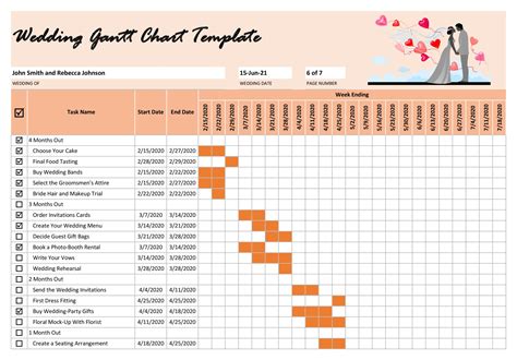 Image result for Gantt Chart Examples in Excel