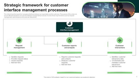 Interface Management Solution に対する画像結果