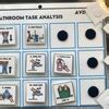Image result for Task Analysis Morning Routine