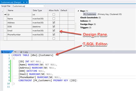 Microsoft Project SQL Table Structure に対する画像結果