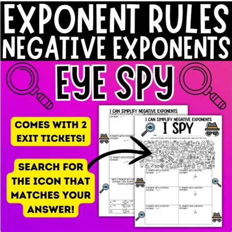 Toradh íomhá ar Negative Sign Rules Exponents
