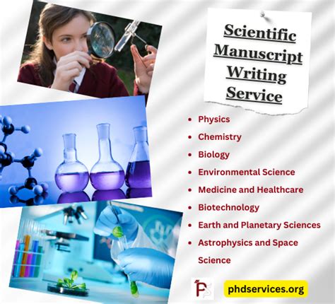 Image result for Scientific Manuscript Development Process