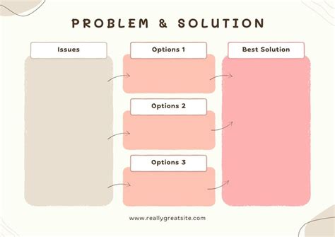 Image result for Template Outil Problem Solving