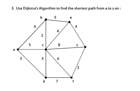 Toradh íomhá ar Dijskra Algorithm Problems Provide with Answers
