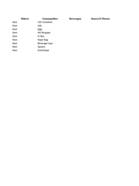 Image result for Custom Inventory Forms