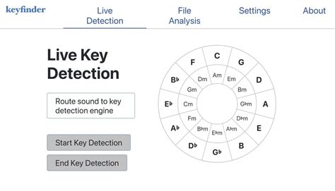 Song Key Finder に対する画像結果