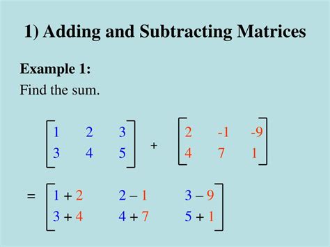 Adding and Subtracting Matrices に対する画像結果