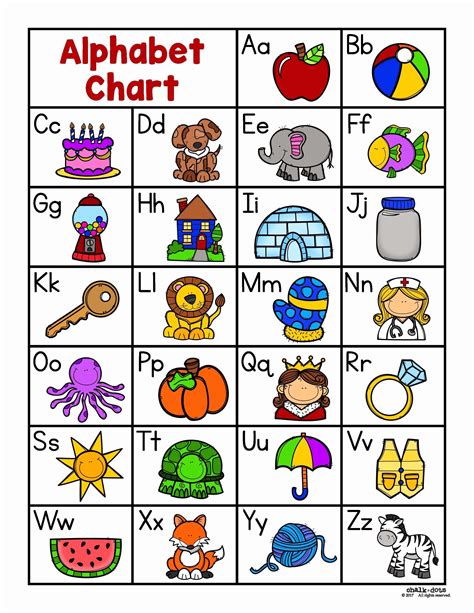 Image result for Printable Alphabet Letters Chart