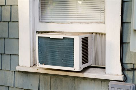 Image result for A C Window Units