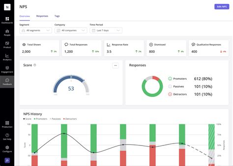 Image result for UI Path NPS