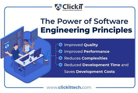 Image result for Principles of Conventional Software Engineering