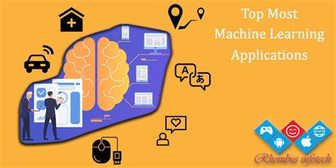 Image result for Aplication Machine Learning