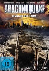 Image result for Anstößige Filme