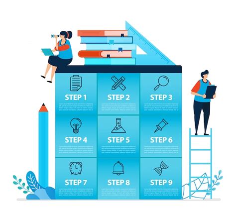 Image result for Learning and Development Step-Up