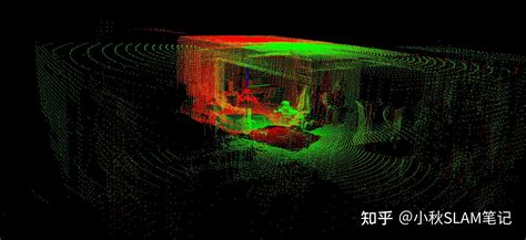 Toradh íomhá ar Point to NDT Distance Normal Distribution Transform