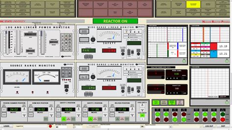 Image result for Customized Nuclear Output GUI API