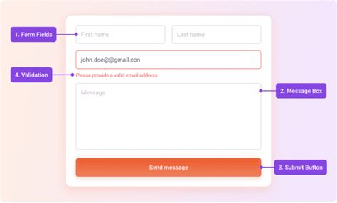 Website Contact Form Examples に対する画像結果