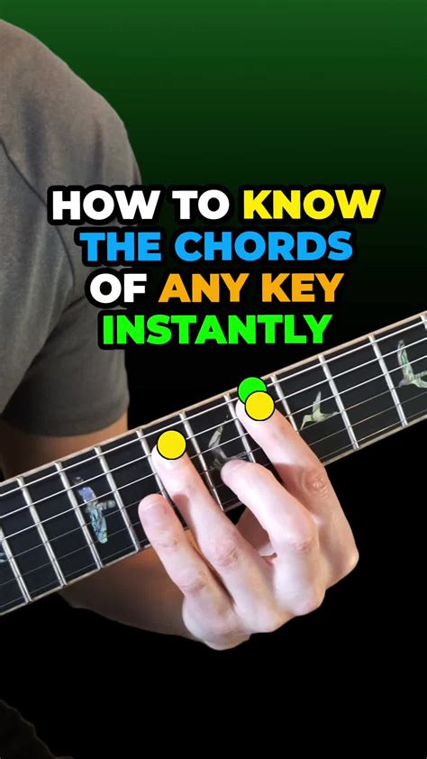 Image result for Basic Chords with Just One Key