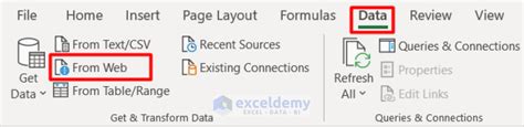 Image result for Append Data Extractn From Web