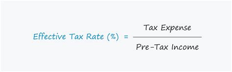 Effective Tax Rate Formula Excel に対する画像結果