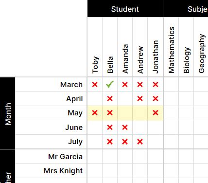 Image result for Algorithm Puzzles