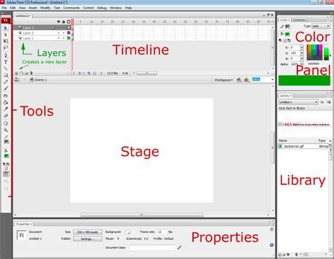 Image result for Common Flash Interface